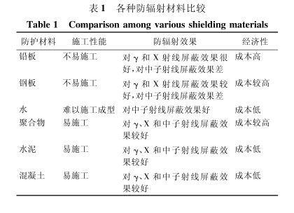 浙江硫酸钡板材施工方法